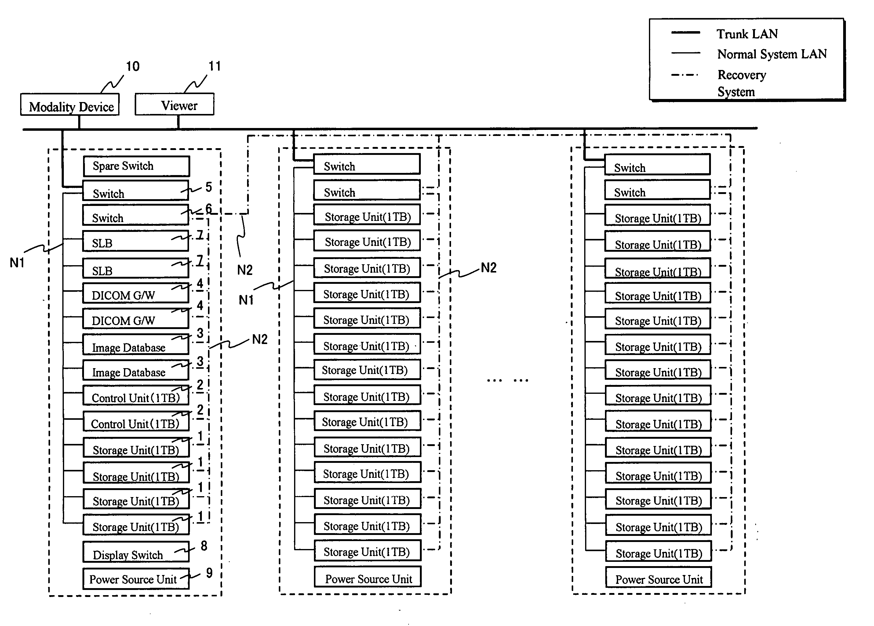 Image database system