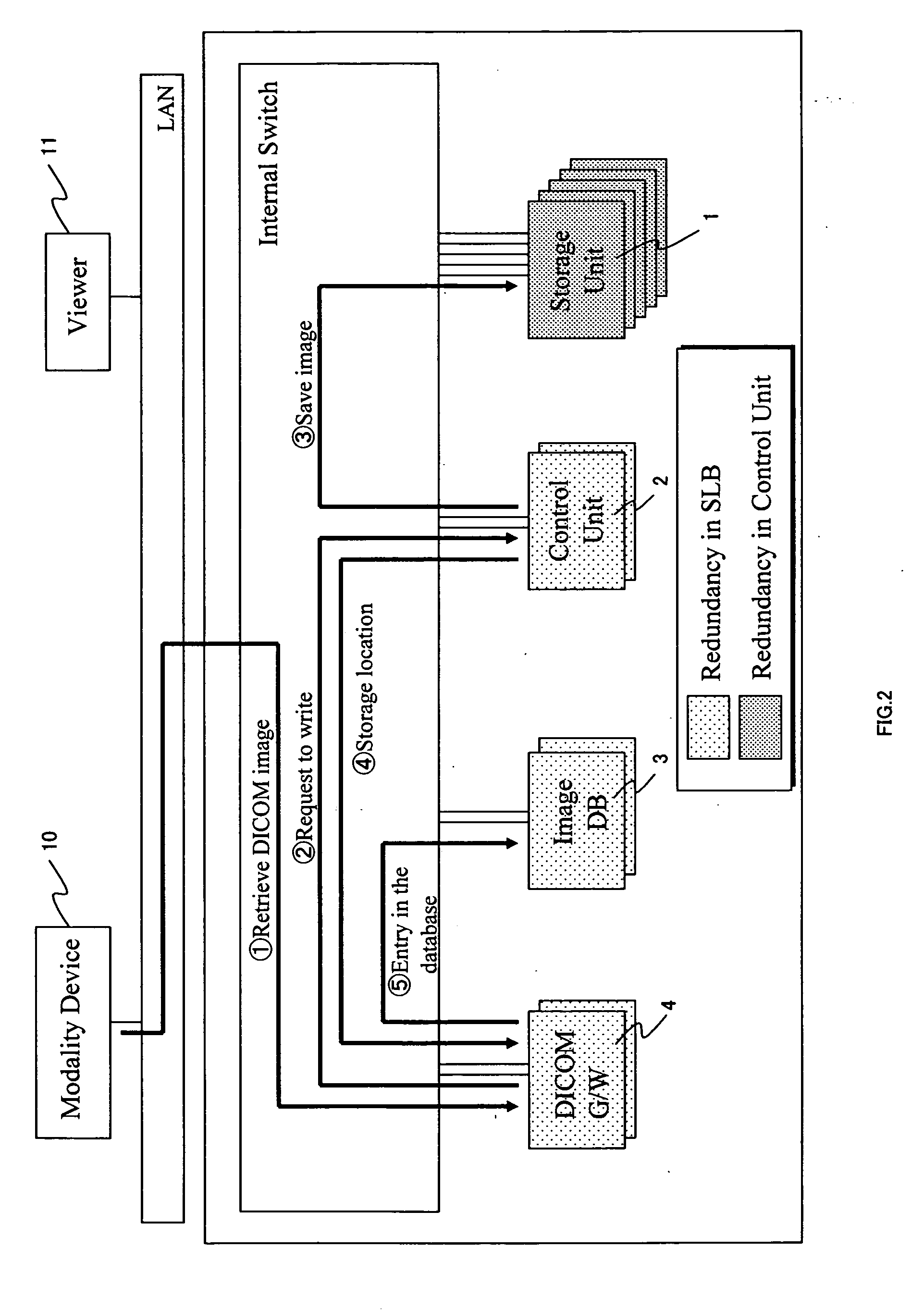 Image database system