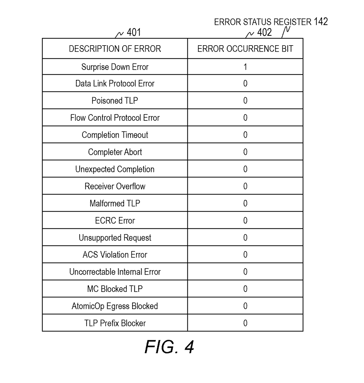 Computer system and error isolation method