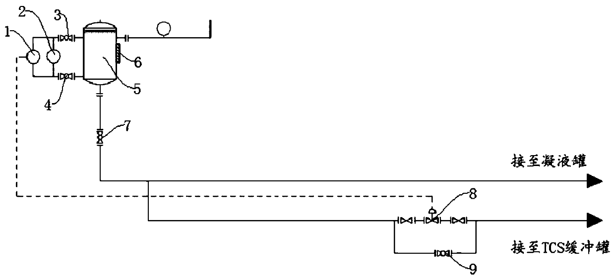 Method and system for controlling liquid level of vapor-liquid separator in polycrystalline silicon cold hydrogenation production