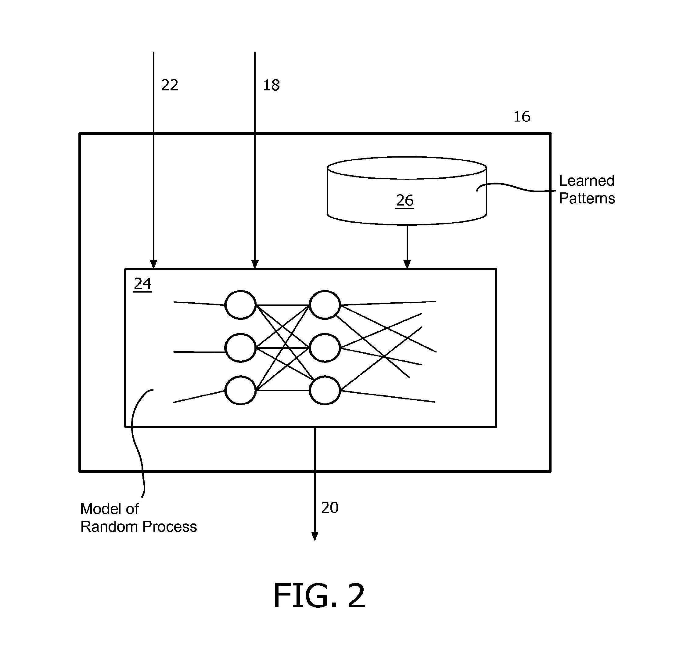 System and method for automatically creating a lighting effect