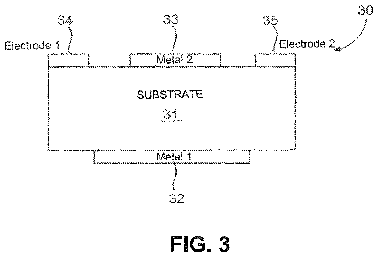 Lisinopril compositions with an ingestible event marker