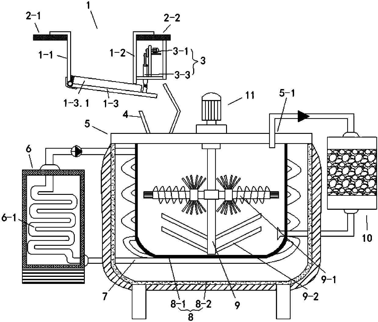 Medicine material drying device