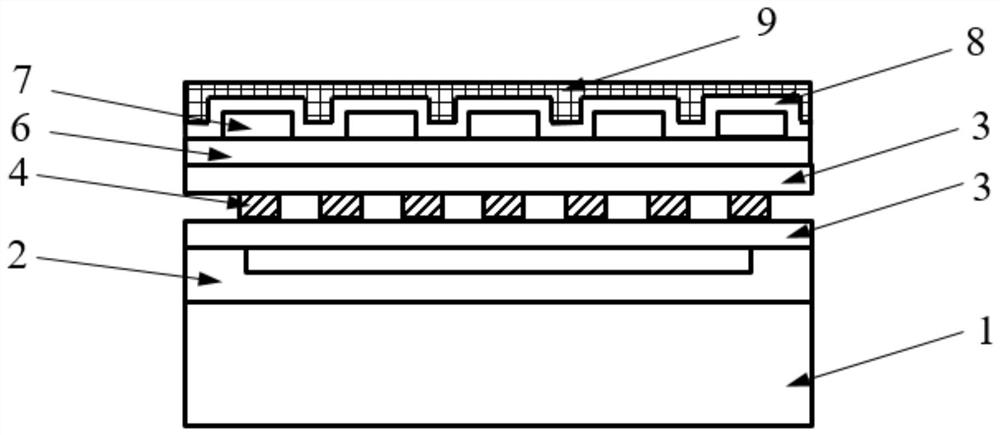 Ultra-narrow band infrared thermal radiation light source and compact infrared gas sensor