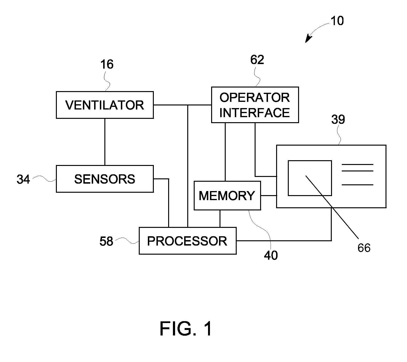 Method and system for visualizing mechanical ventilation information