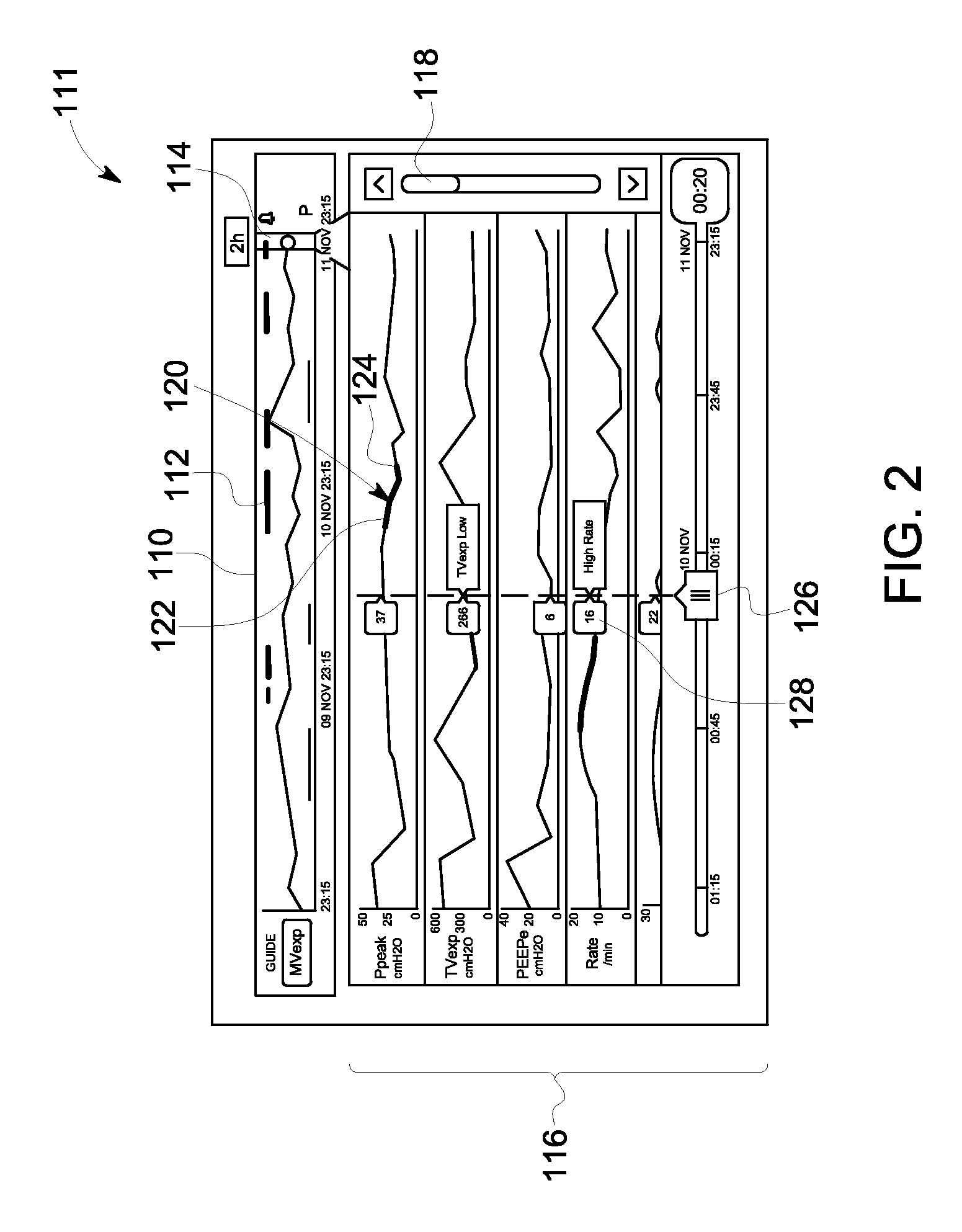 Method and system for visualizing mechanical ventilation information