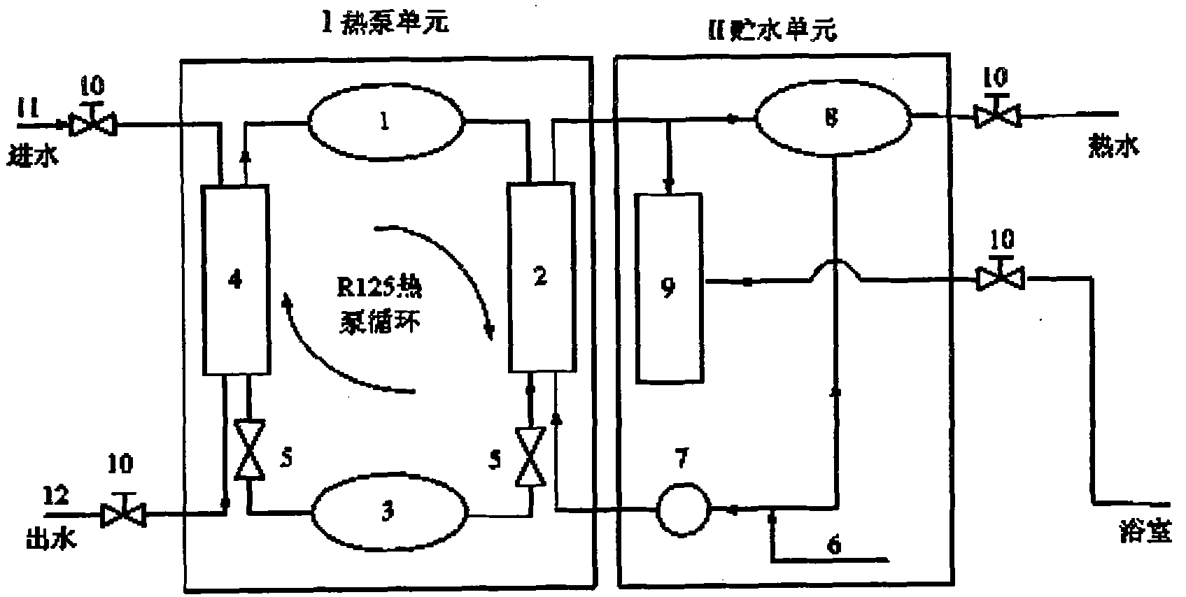 R125 near critical circulating high temperature heat pump unit