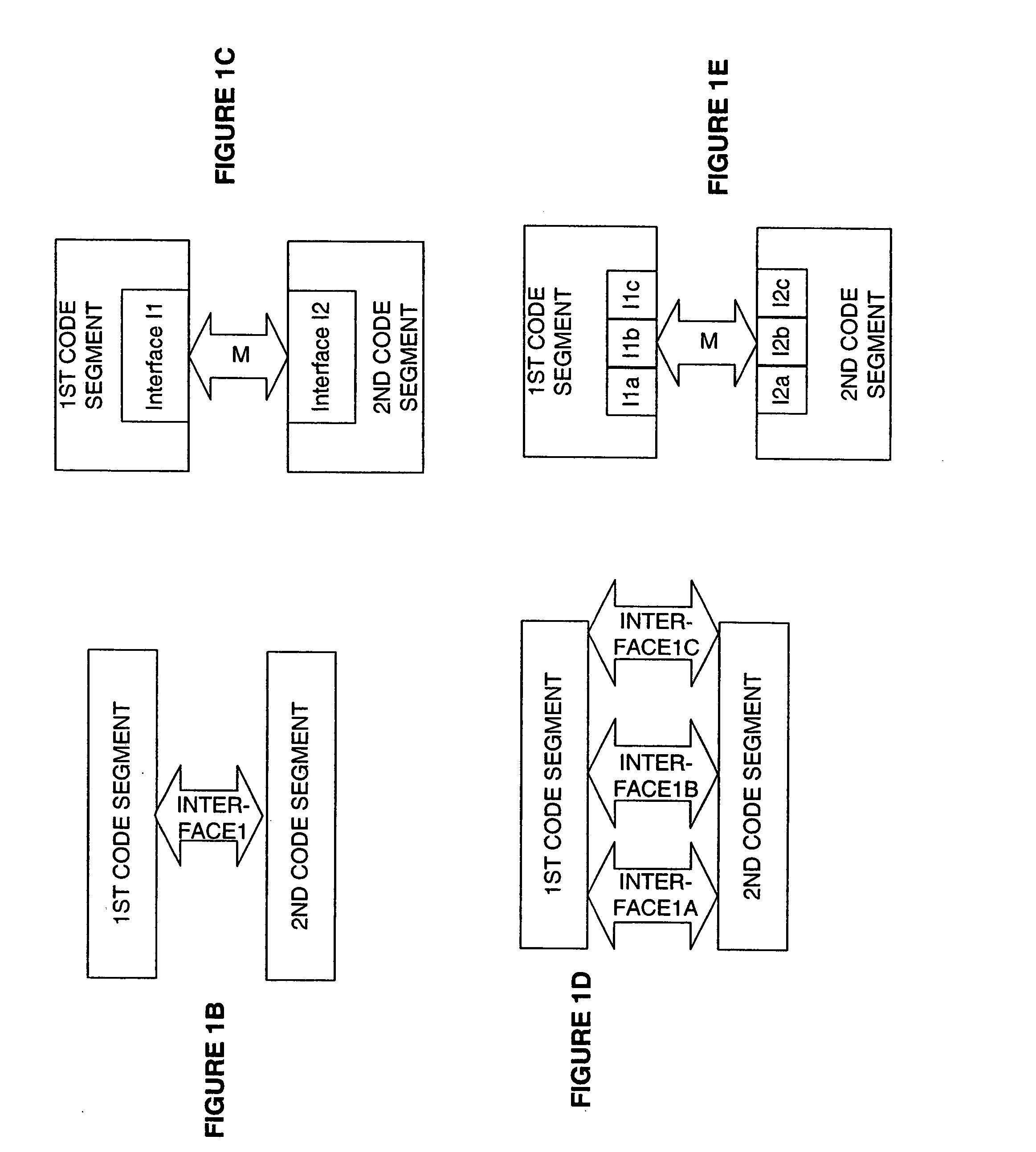 Display attribute modification