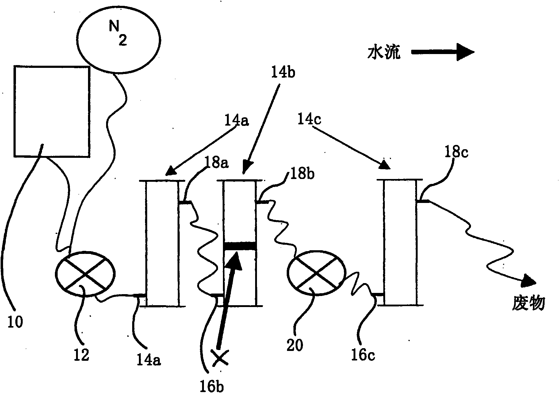 A method of remediating contaminated water and apparatus for the same