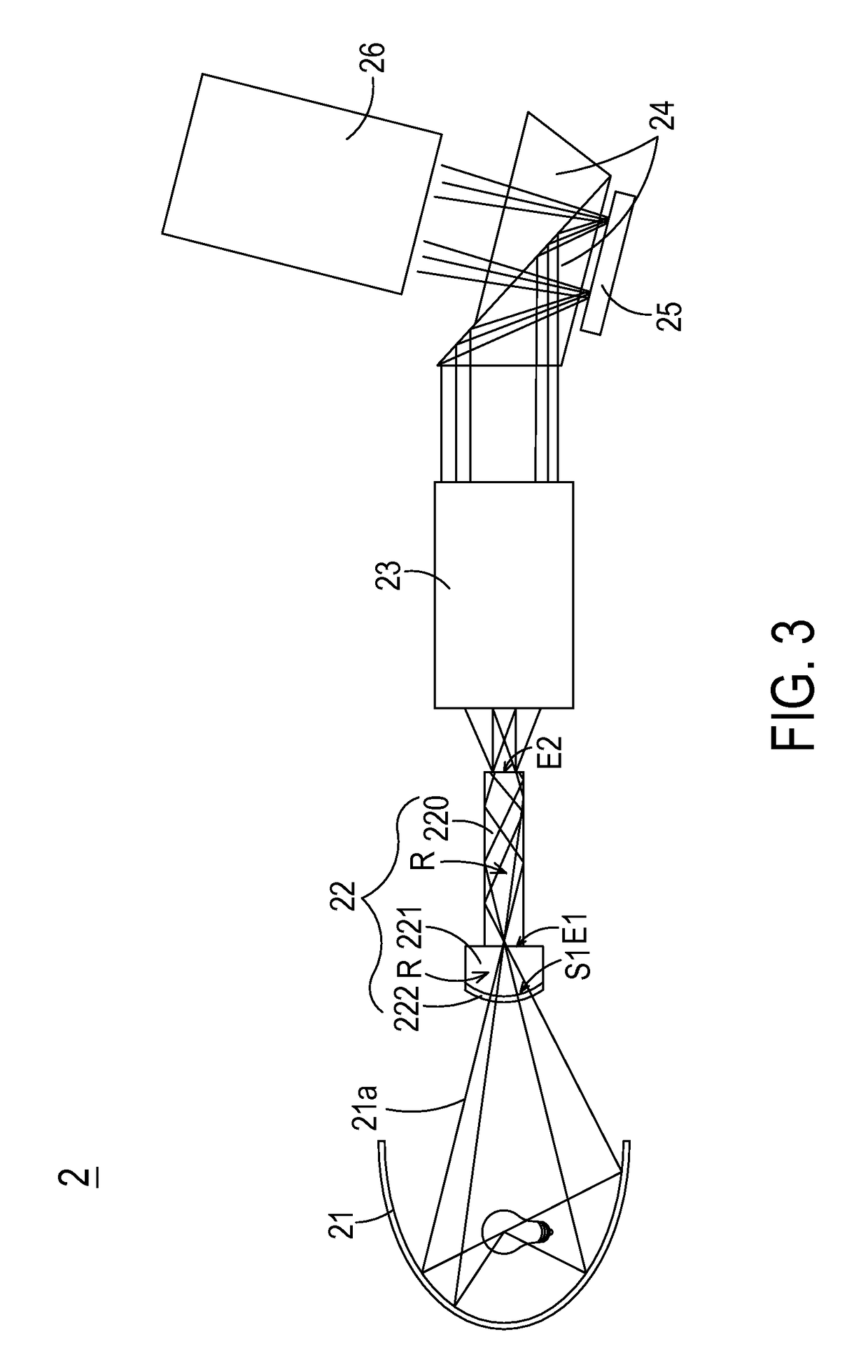 Light integration module and optical system employing same