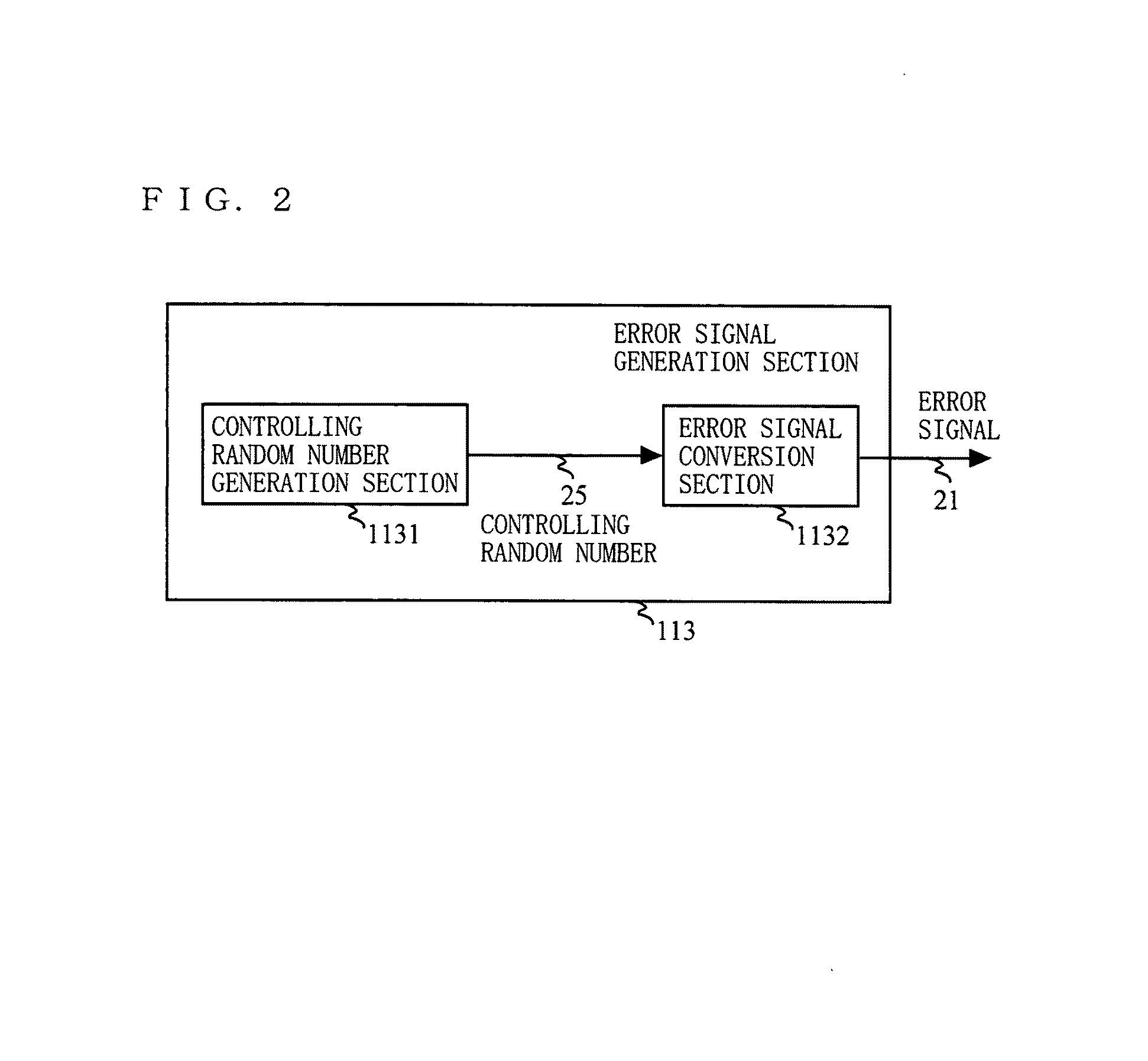 Data transmitting apparatus