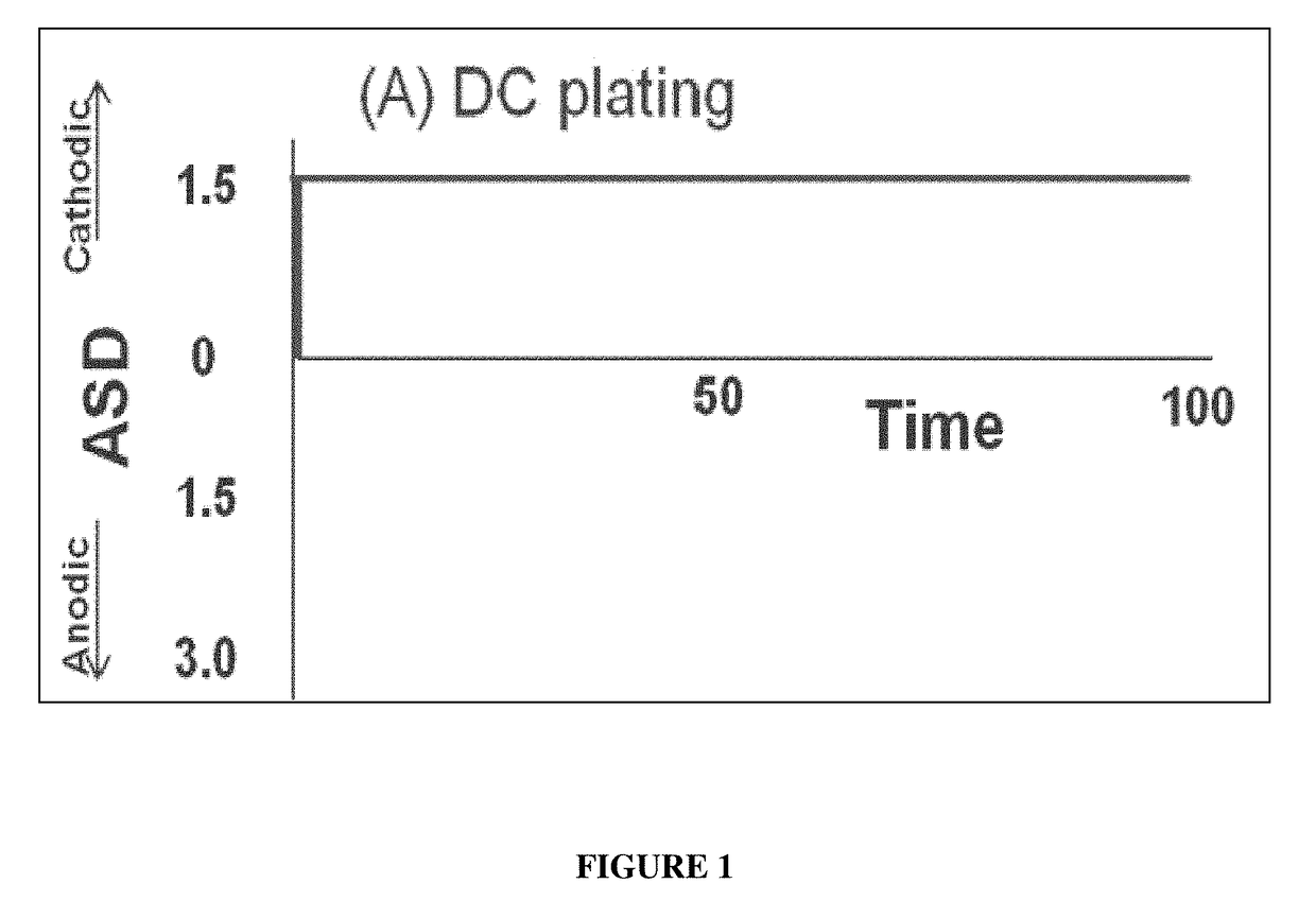 Method of filling through-holes to reduce voids and other defects