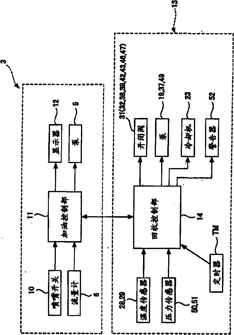 Vapor collecting device