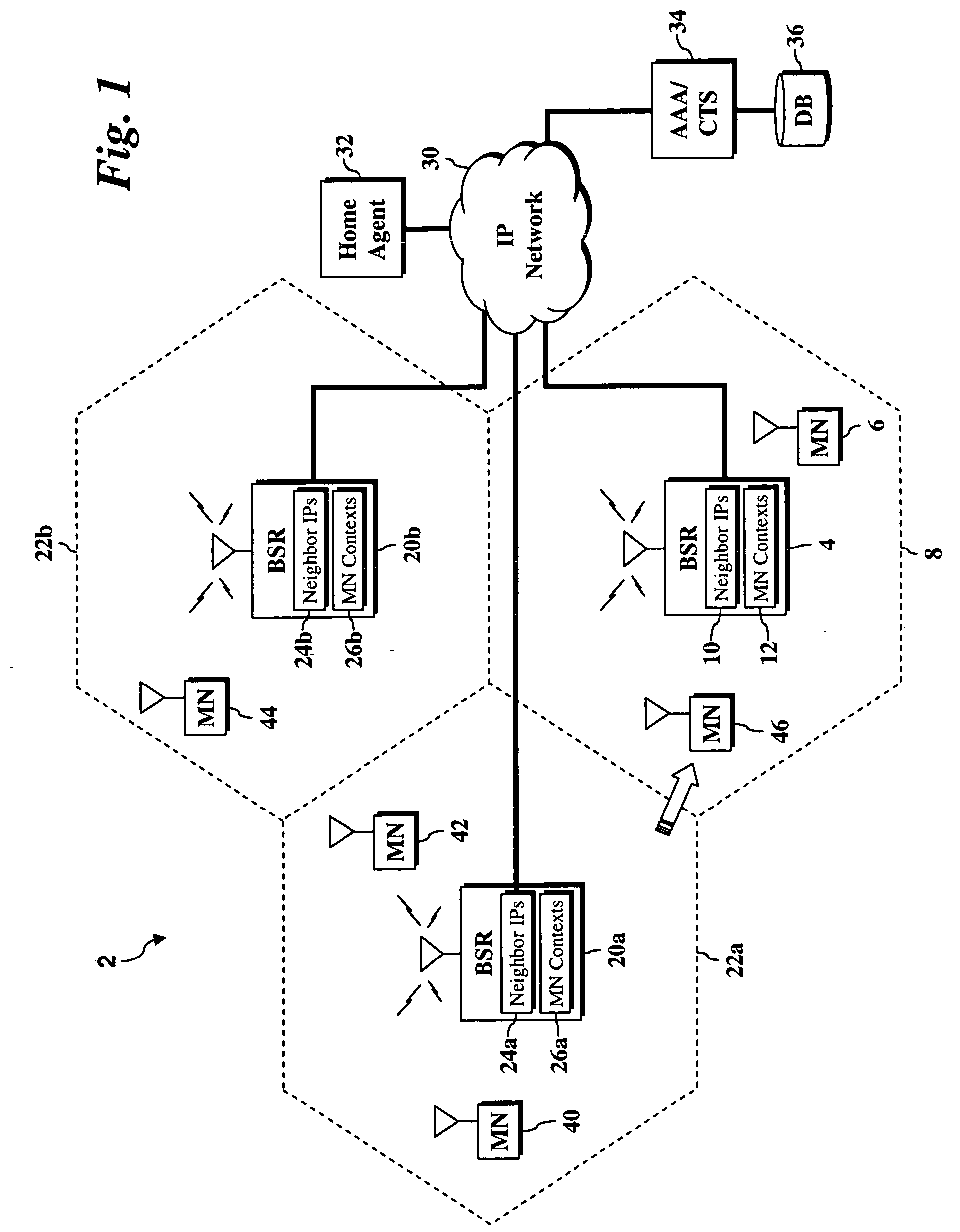 System and method for handoff processing