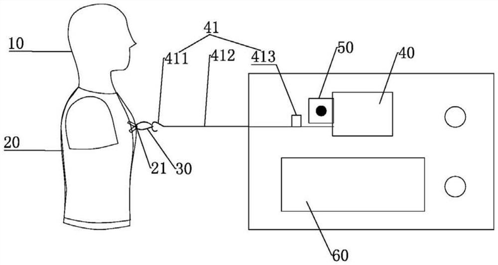 Sticky body testing method and sticky force testing device for clothes