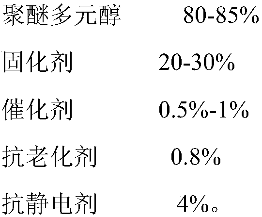 A kind of antistatic polyurethane elastomer and preparation method thereof