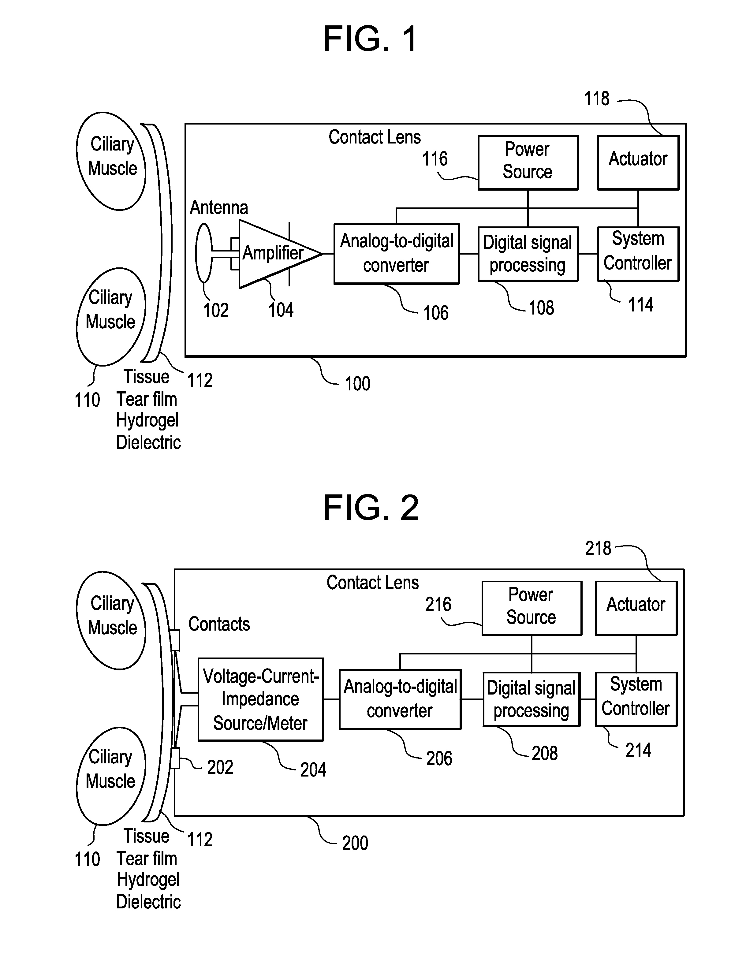 Neuromuscular sensing for variable-optic electronic ophthalmic lens