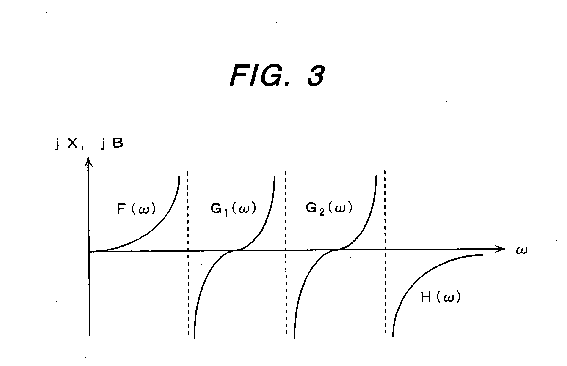 Small multi-mode antenna and rf module using the same