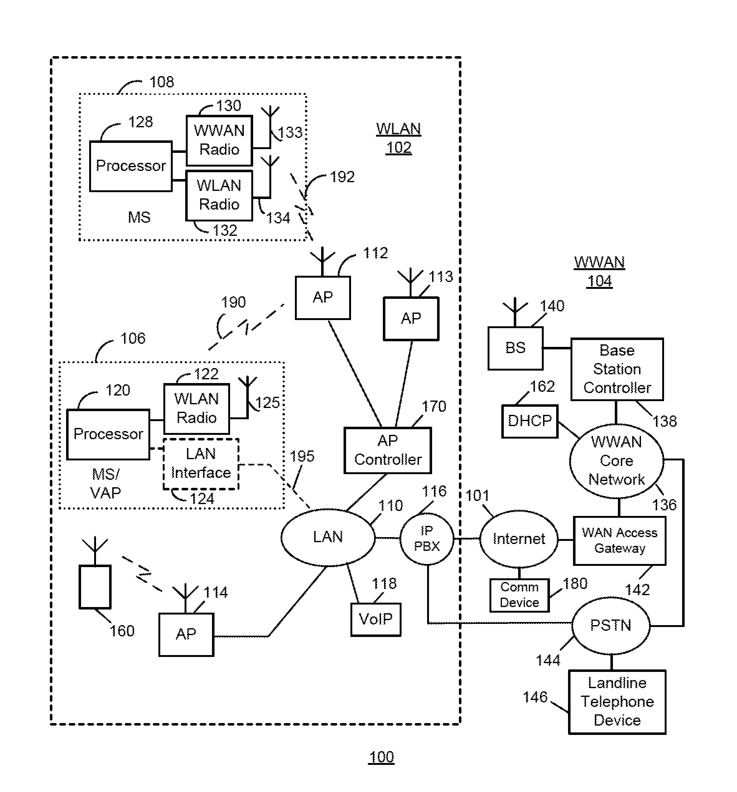 Methods and apparatus for use in improving network coverage for voice or data calls