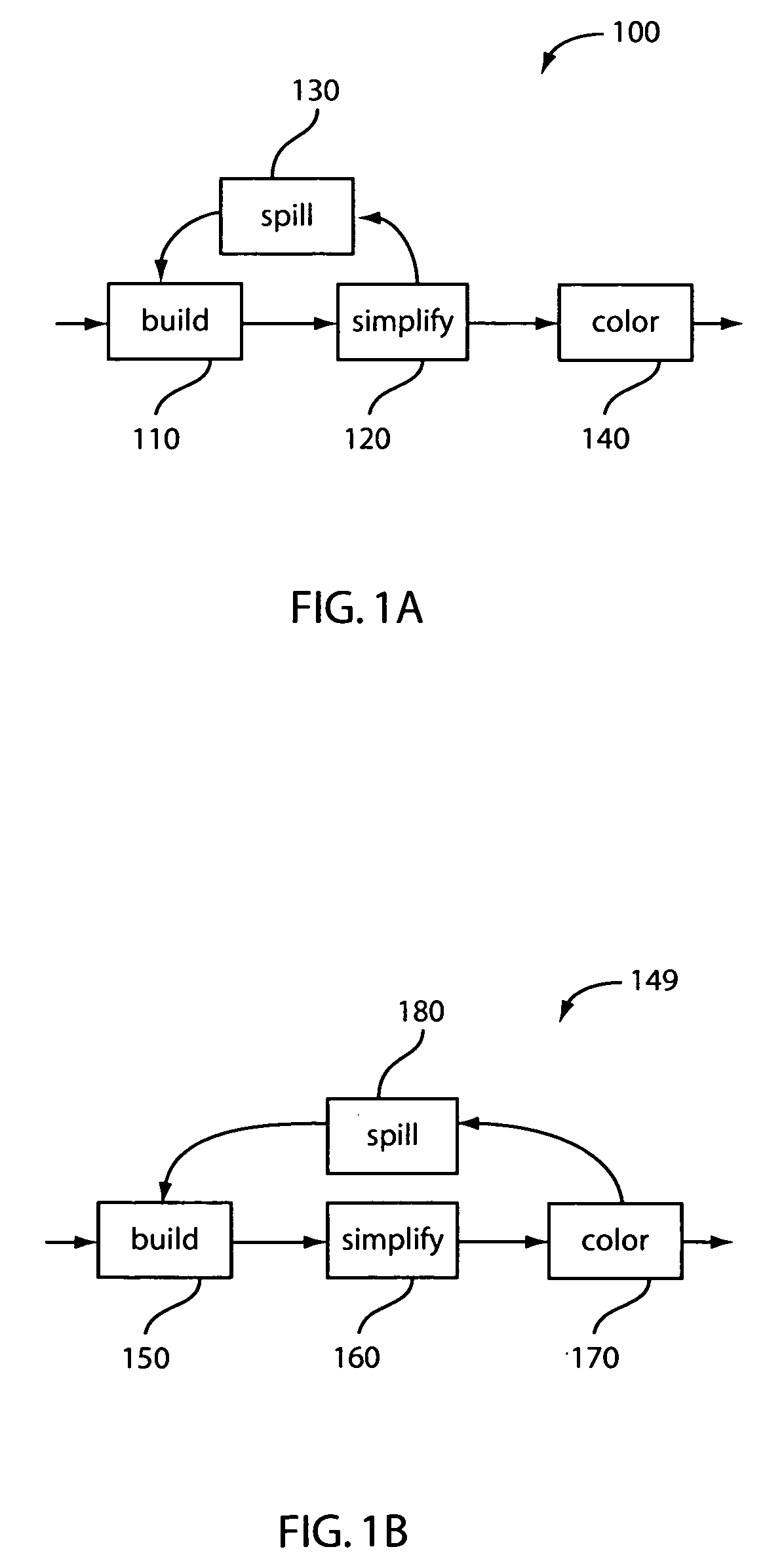 Methods for generating code for an architecture encoding an extended register specification