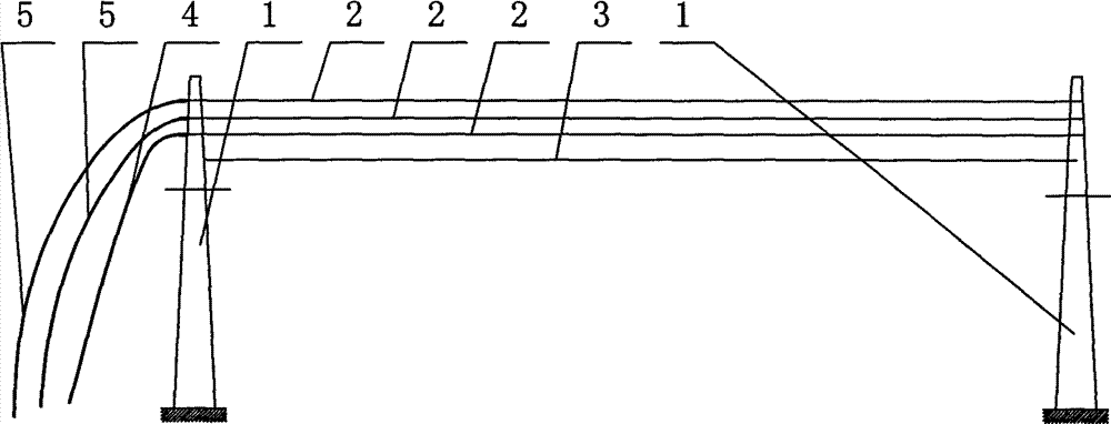 Obstacle bridging construction method for power line wiring and wiring pulleys