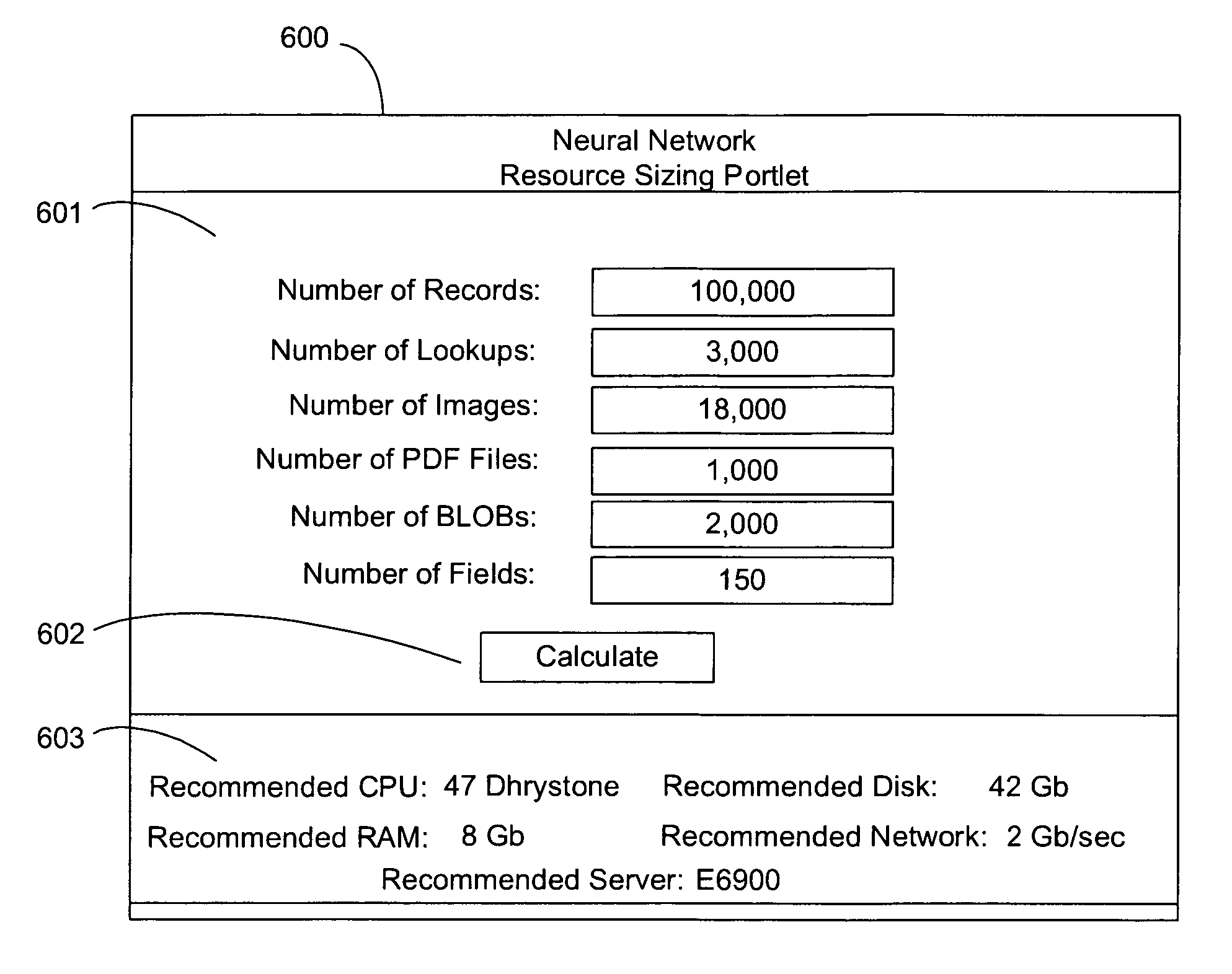 Neural network resource sizing apparatus for database applications