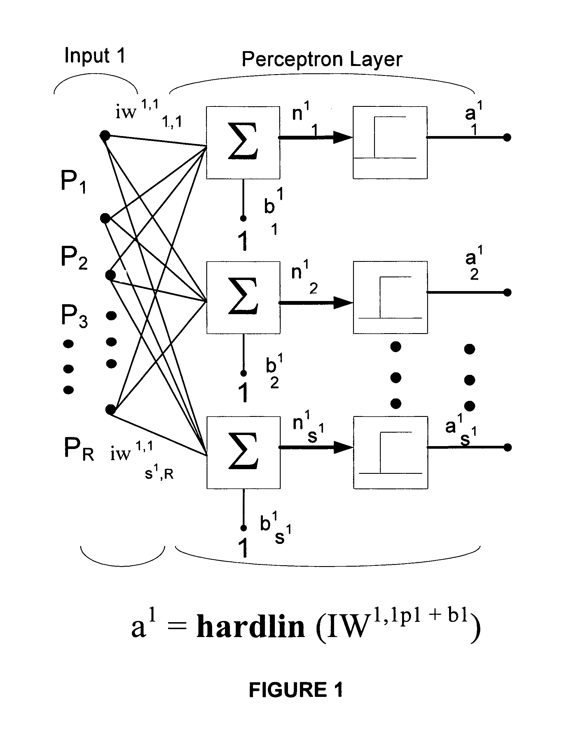 Neural network resource sizing apparatus for database applications