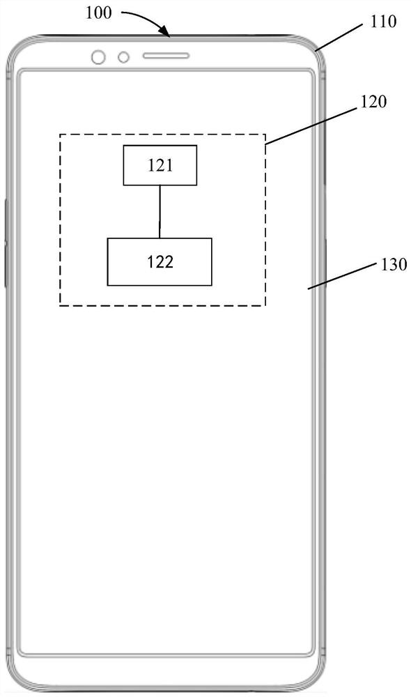 Brightness adjustment method and related products