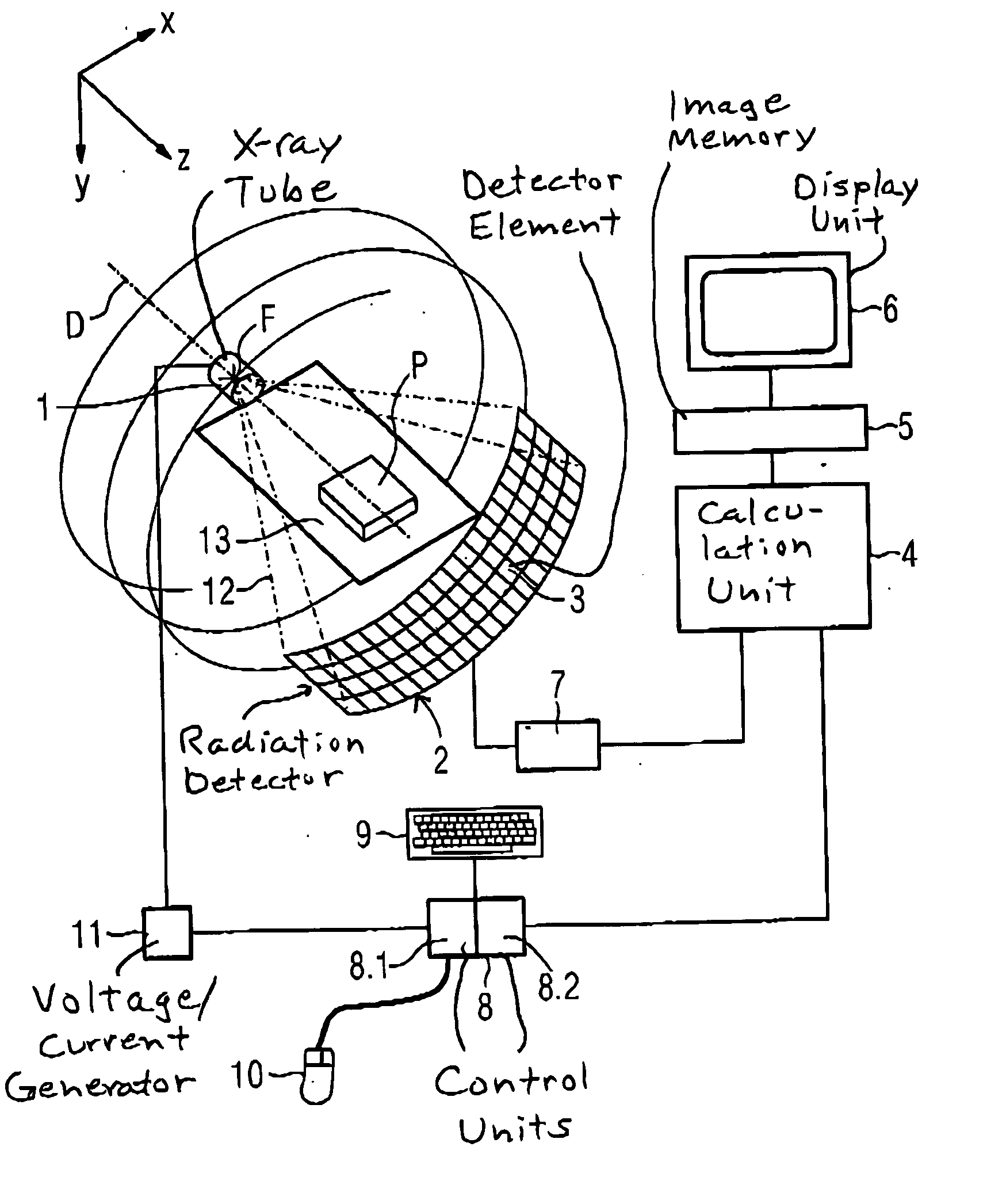 X-ray tomography apparatus and operating method for generating multiple energy images