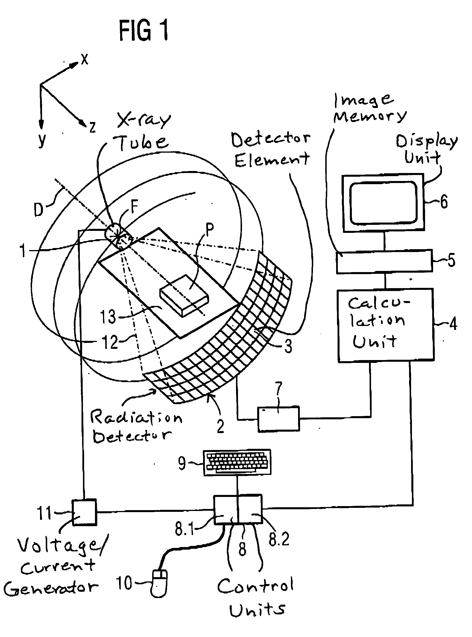 X-ray tomography apparatus and operating method for generating multiple energy images