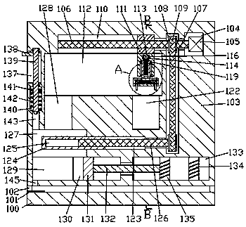 Using method of stapler