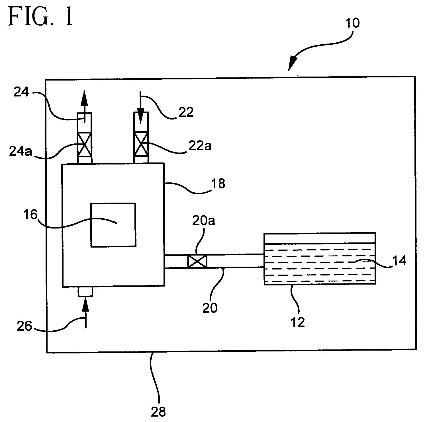 Method for preparing catalysts