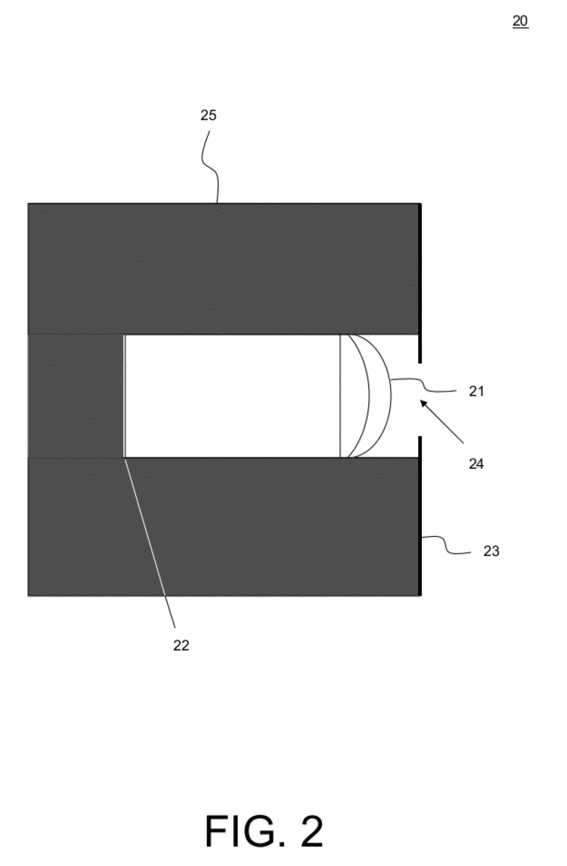 Method of verifying performance of an optical measurement instrument with a model eye and an optical measurement instrument employing such a method