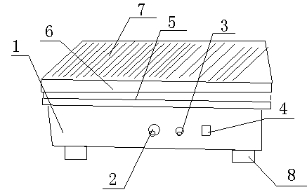 Electric shaking table