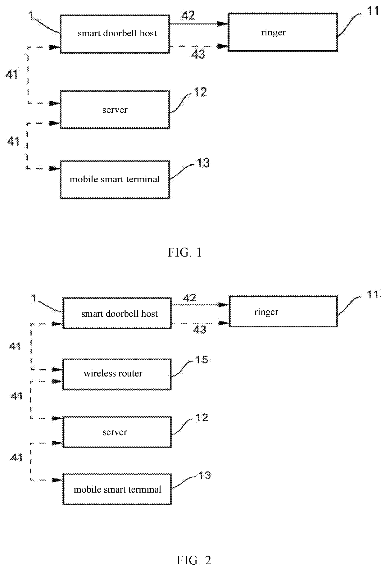 Smart doorbell system