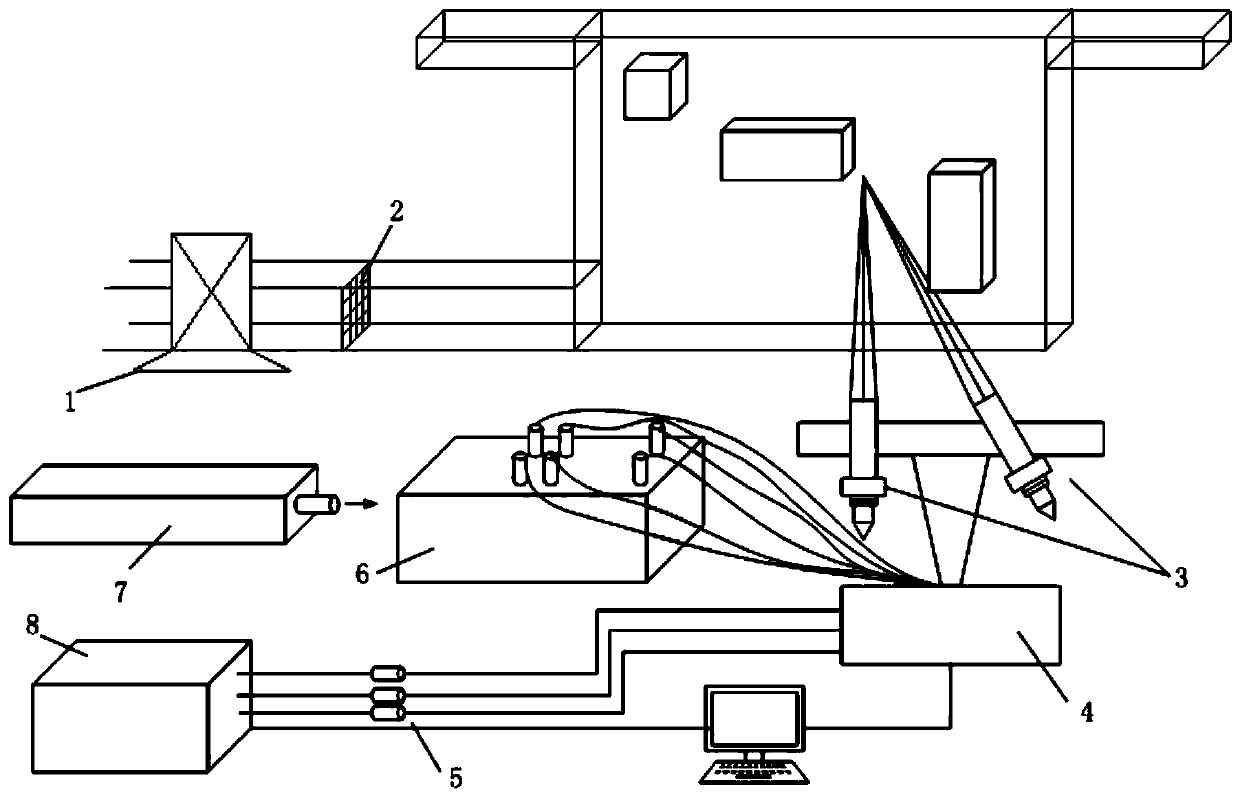 New goaf solid phase structure based on LDA and a flow field regression method