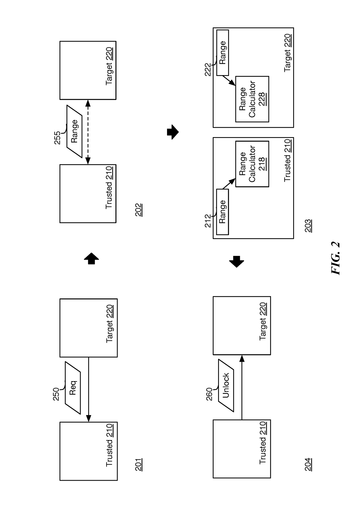 Modifying security state with secured range detection