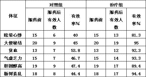 Pitaya fruit wine and production method thereof