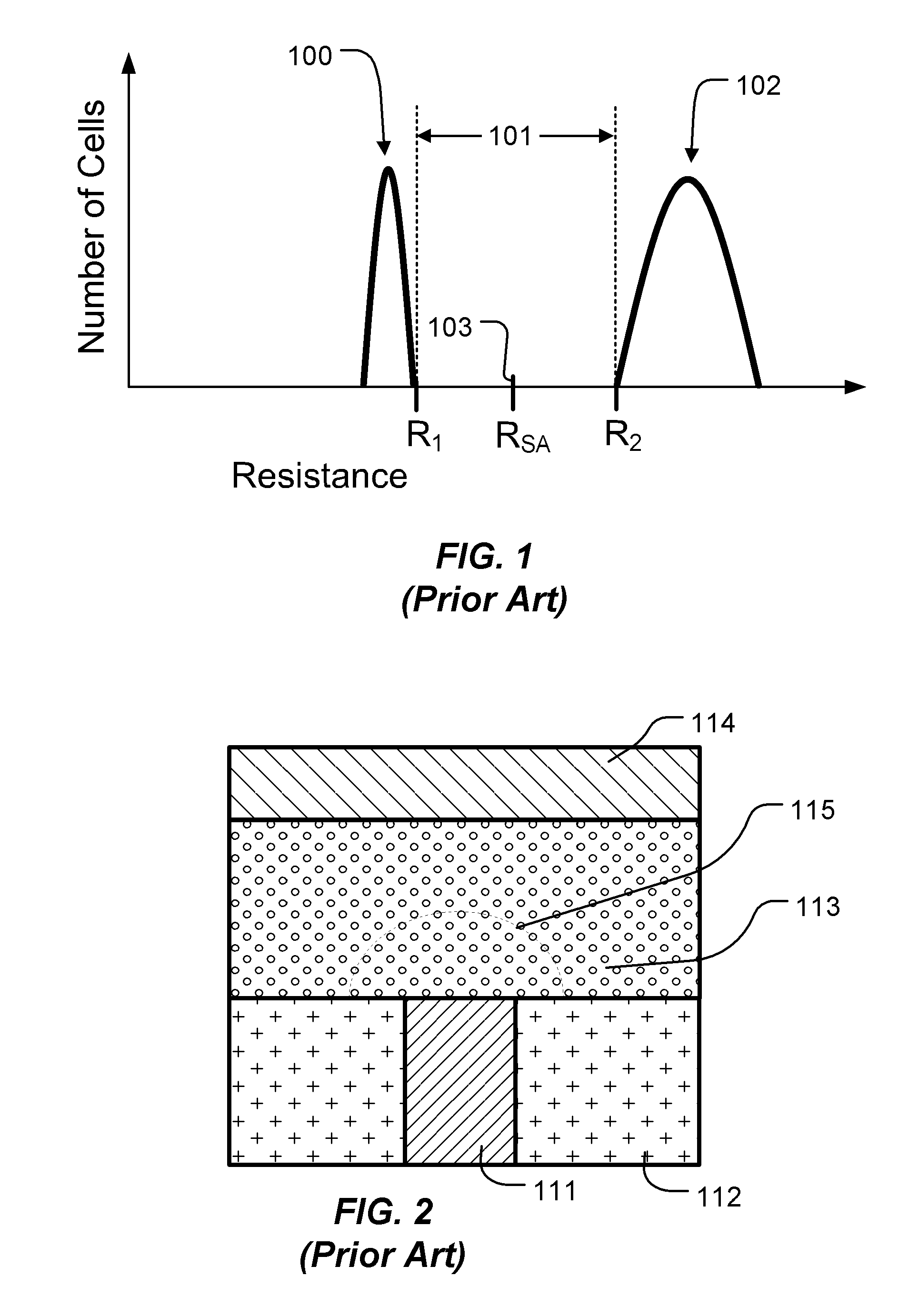 Phase change memory having stabilized microstructure and manufacturing method