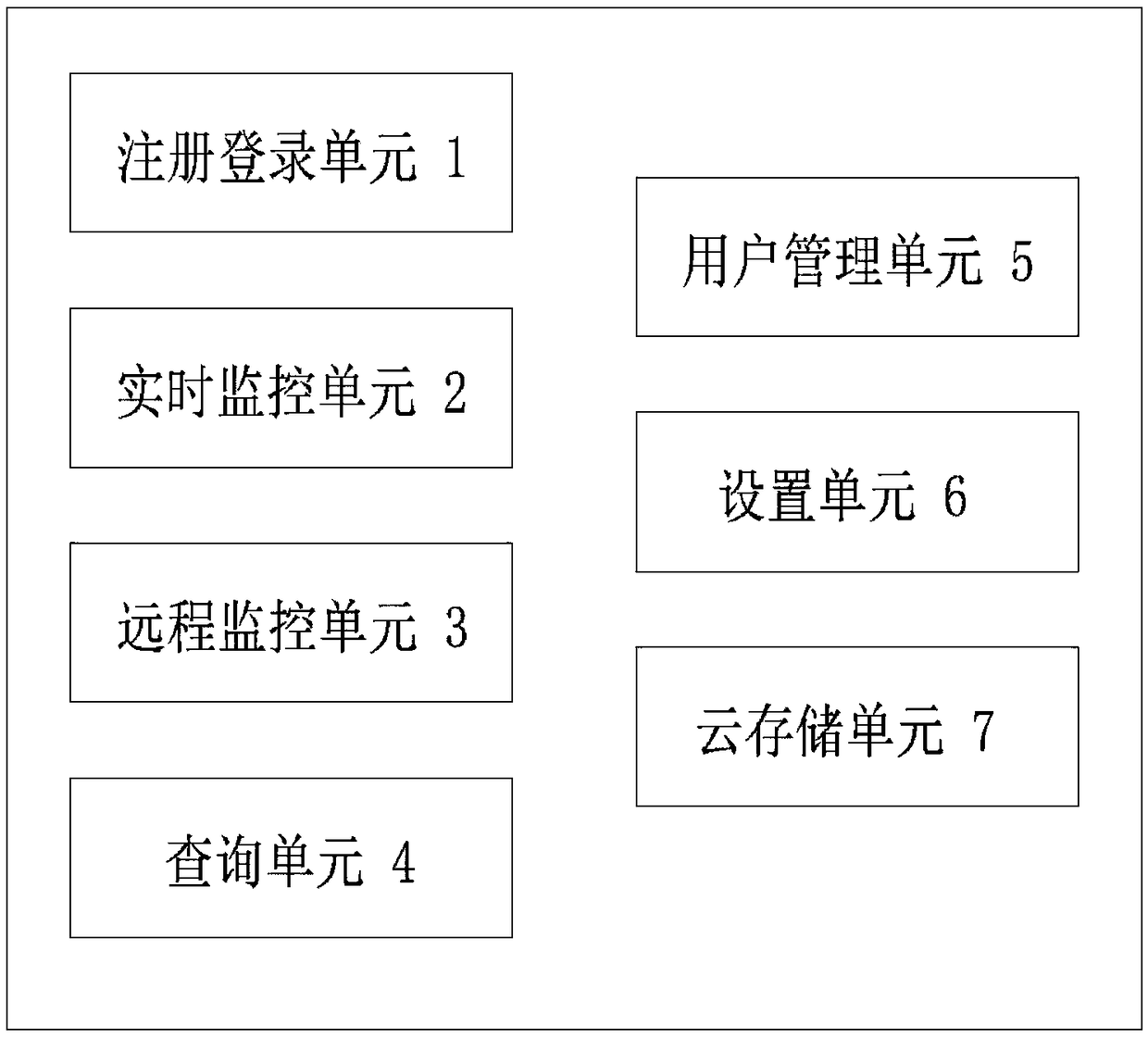 Anti-drowning monitoring method and system