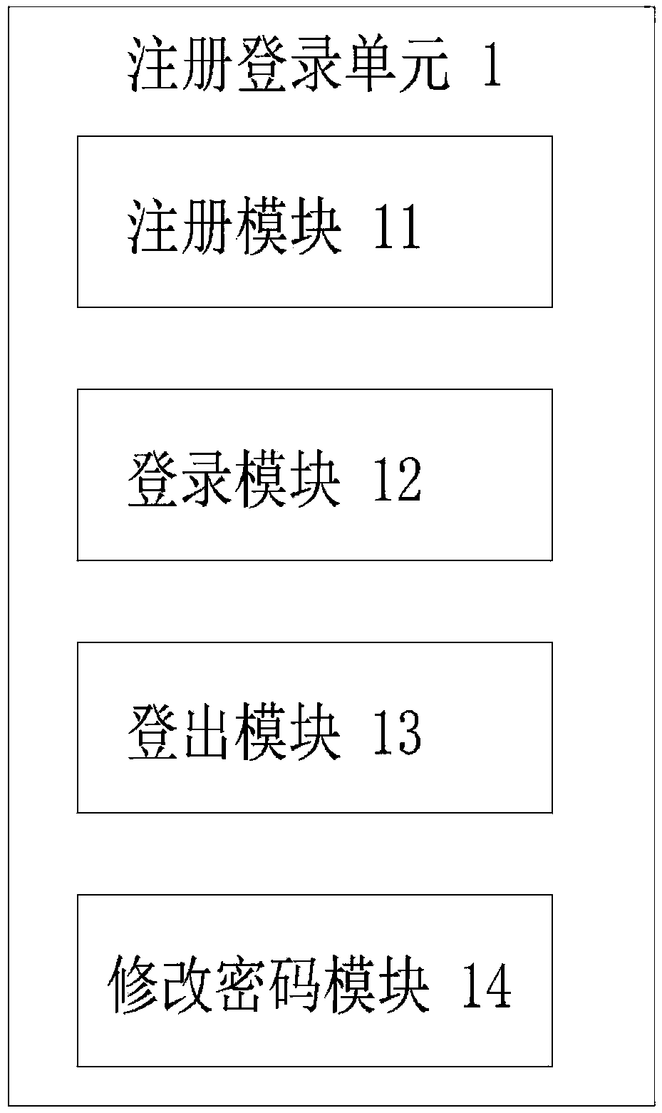 Anti-drowning monitoring method and system