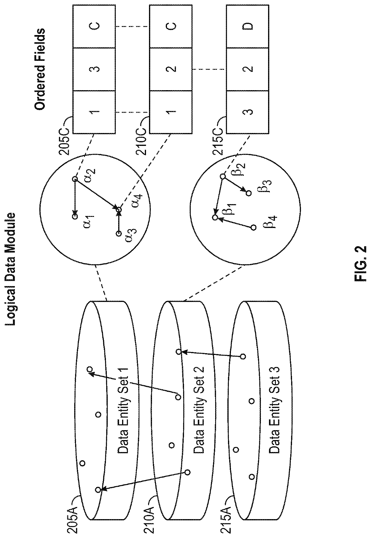 Matching Multidimensional Projections of Functional Space