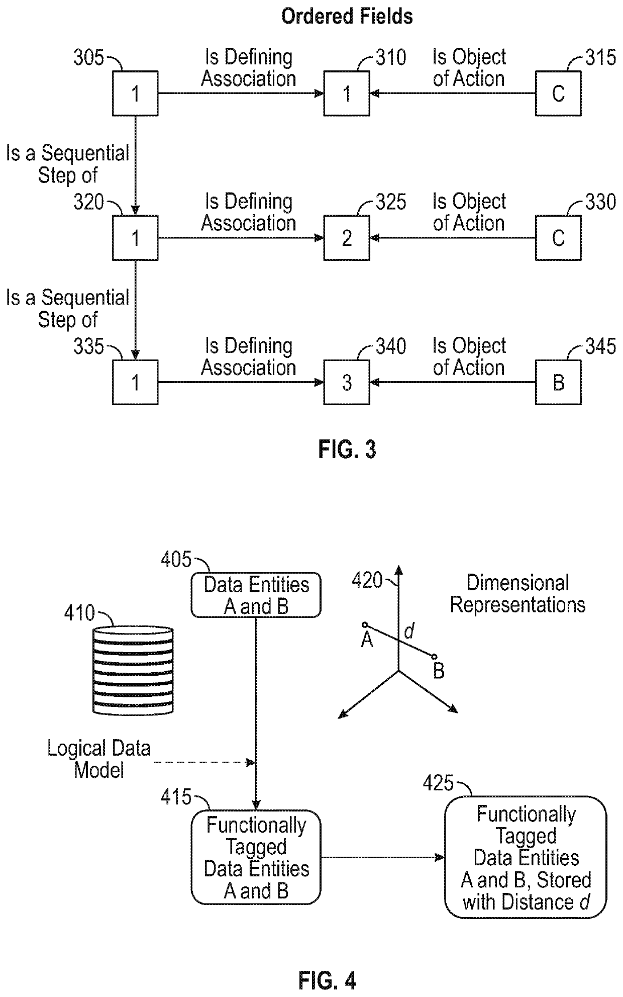 Matching Multidimensional Projections of Functional Space