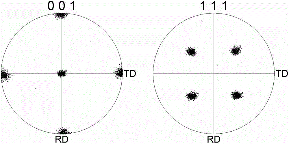 A kind of preparation method of non-or low magnetic, cubic texture ni-w alloy composite substrate