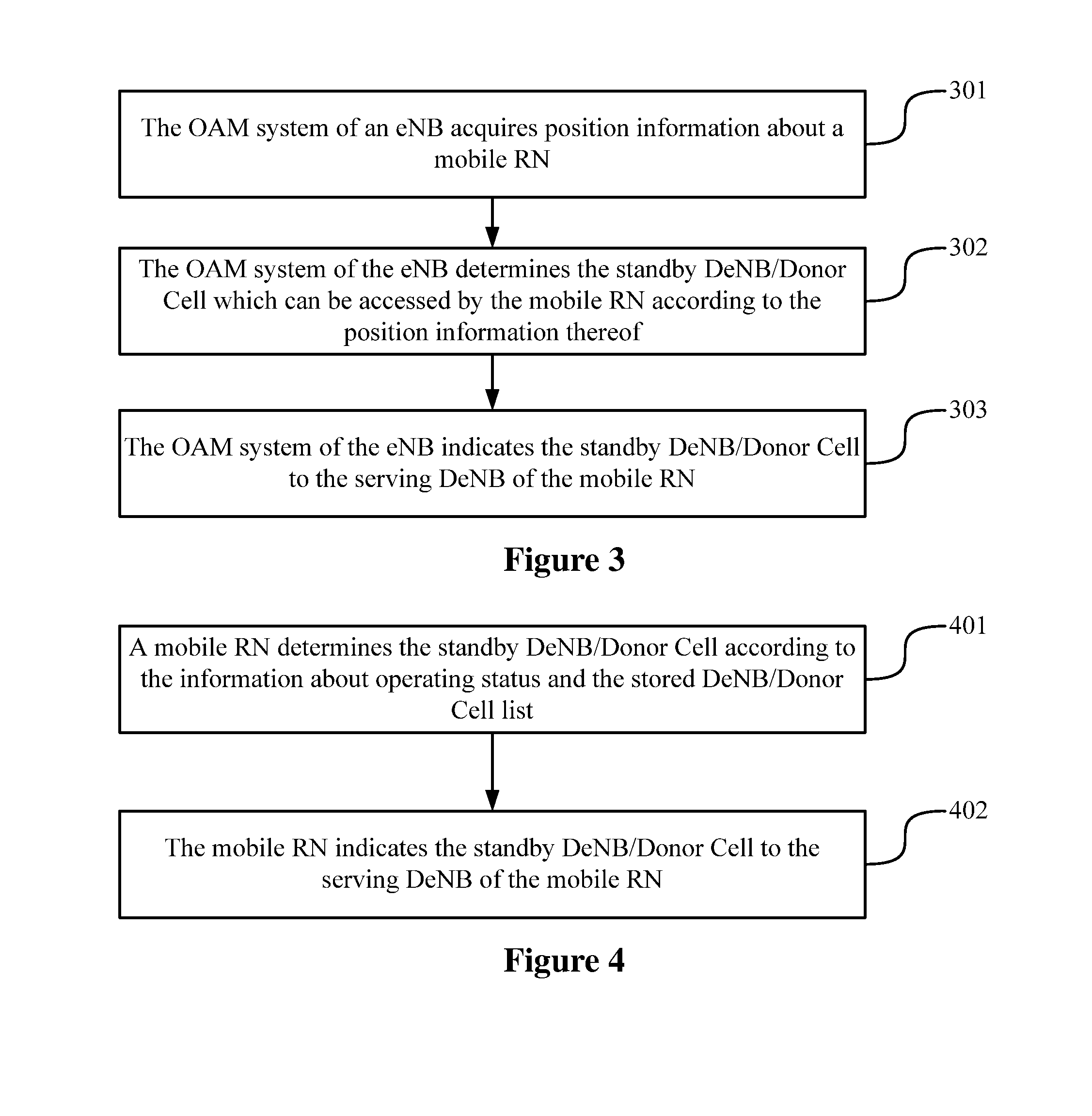 Method and device for configuring donor base station or donor cell for mobile relay node