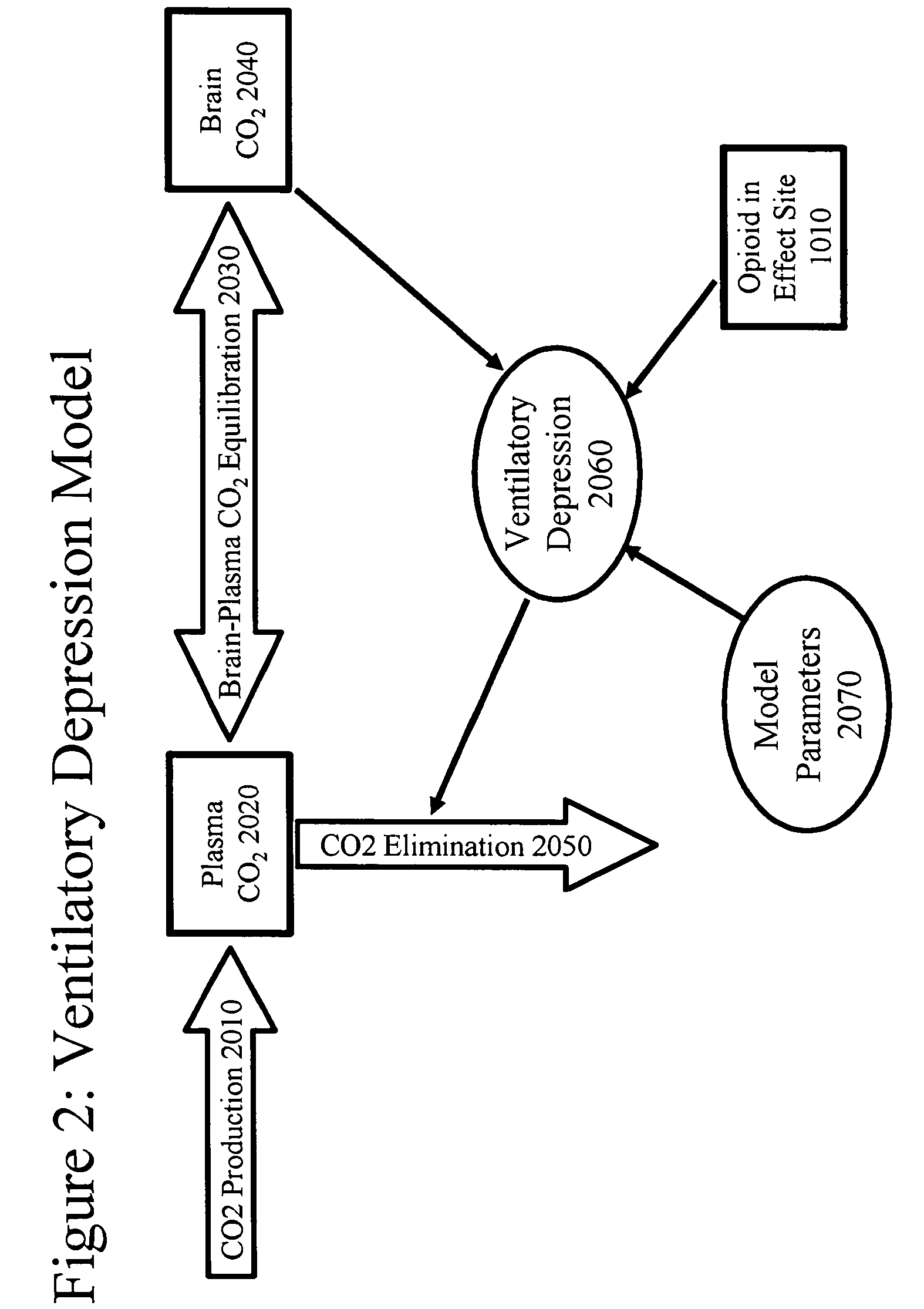 Opioid delivery system