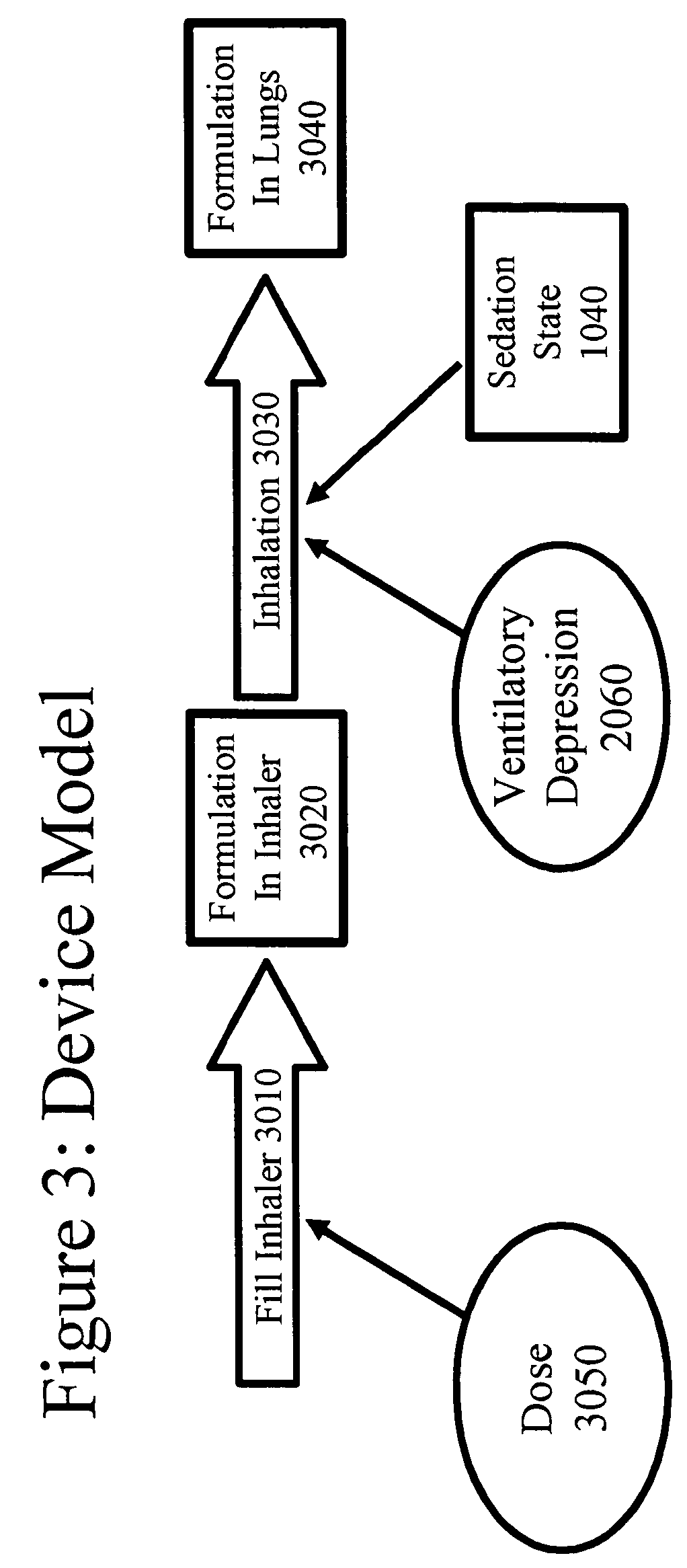 Opioid delivery system