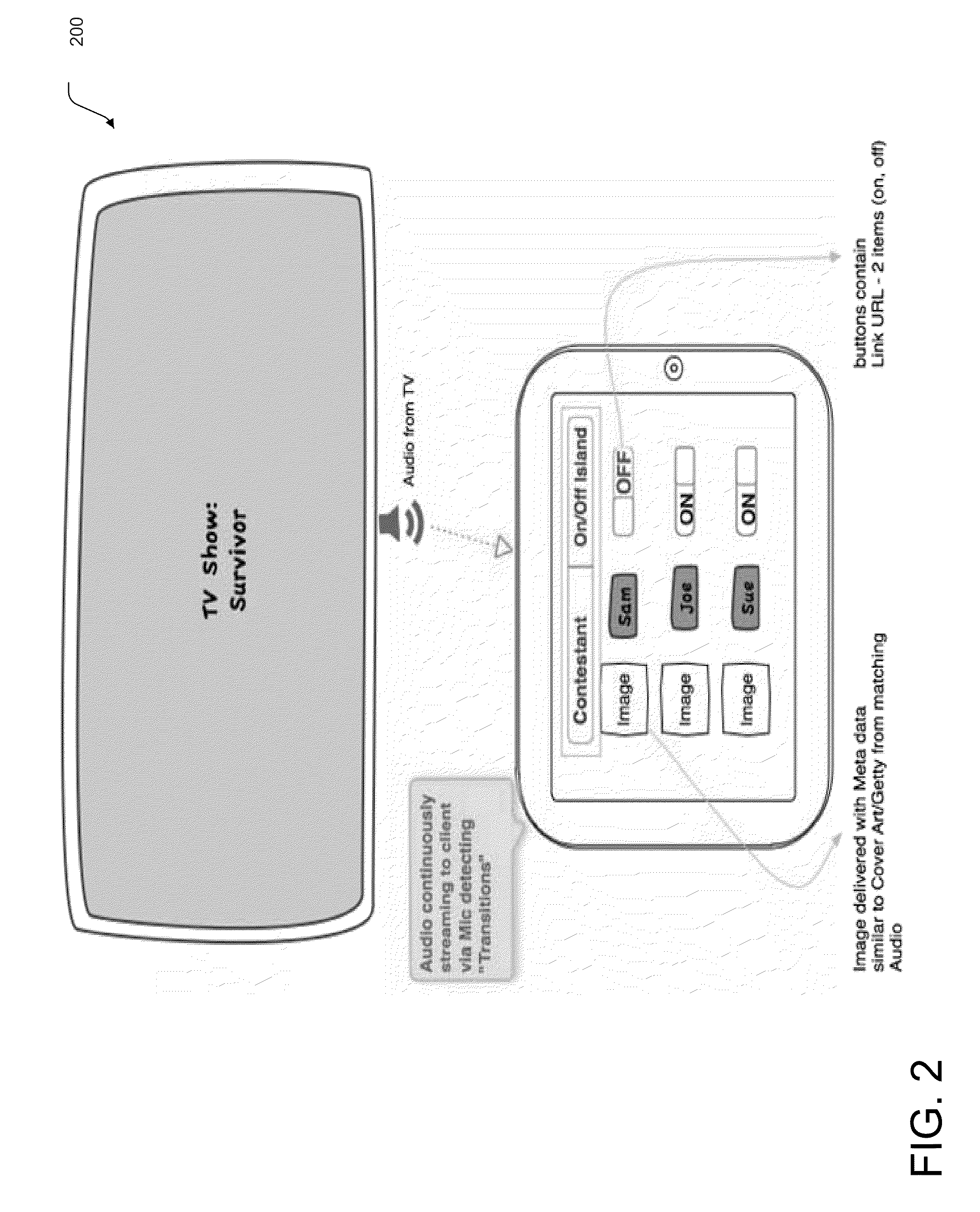 Interactive streaming content apparatus, systems and methods