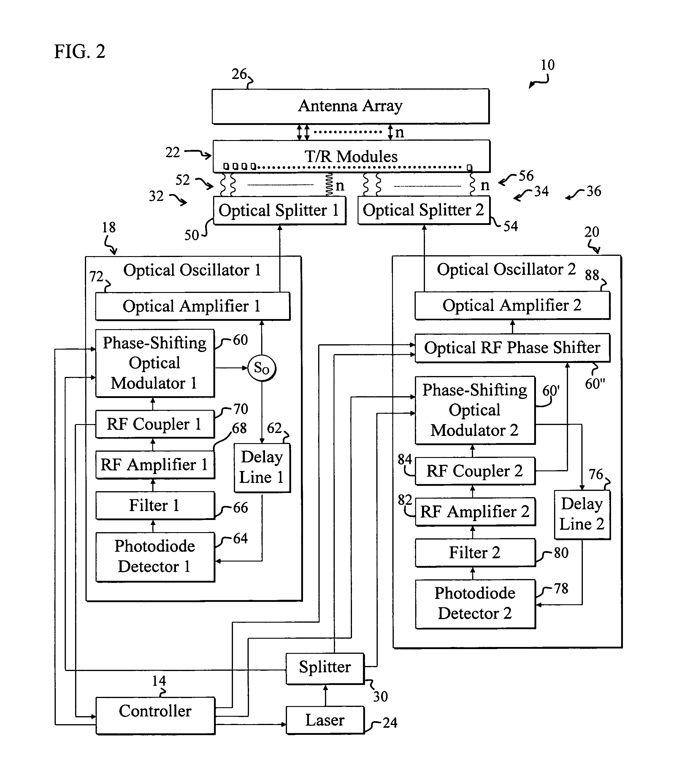 Optically frequency generated scanned active array