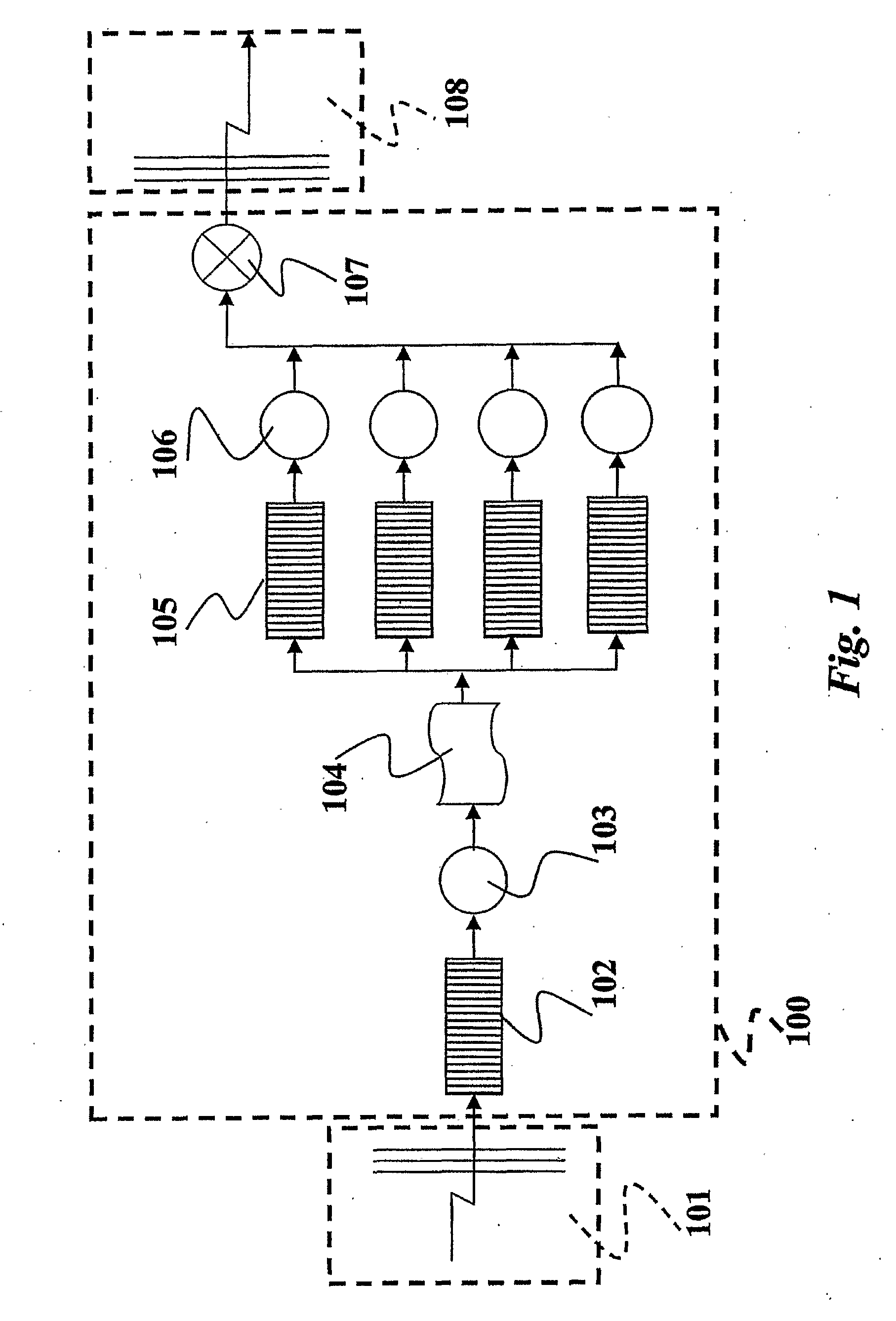 Method and system for processing packet flows, and computer program product therefor